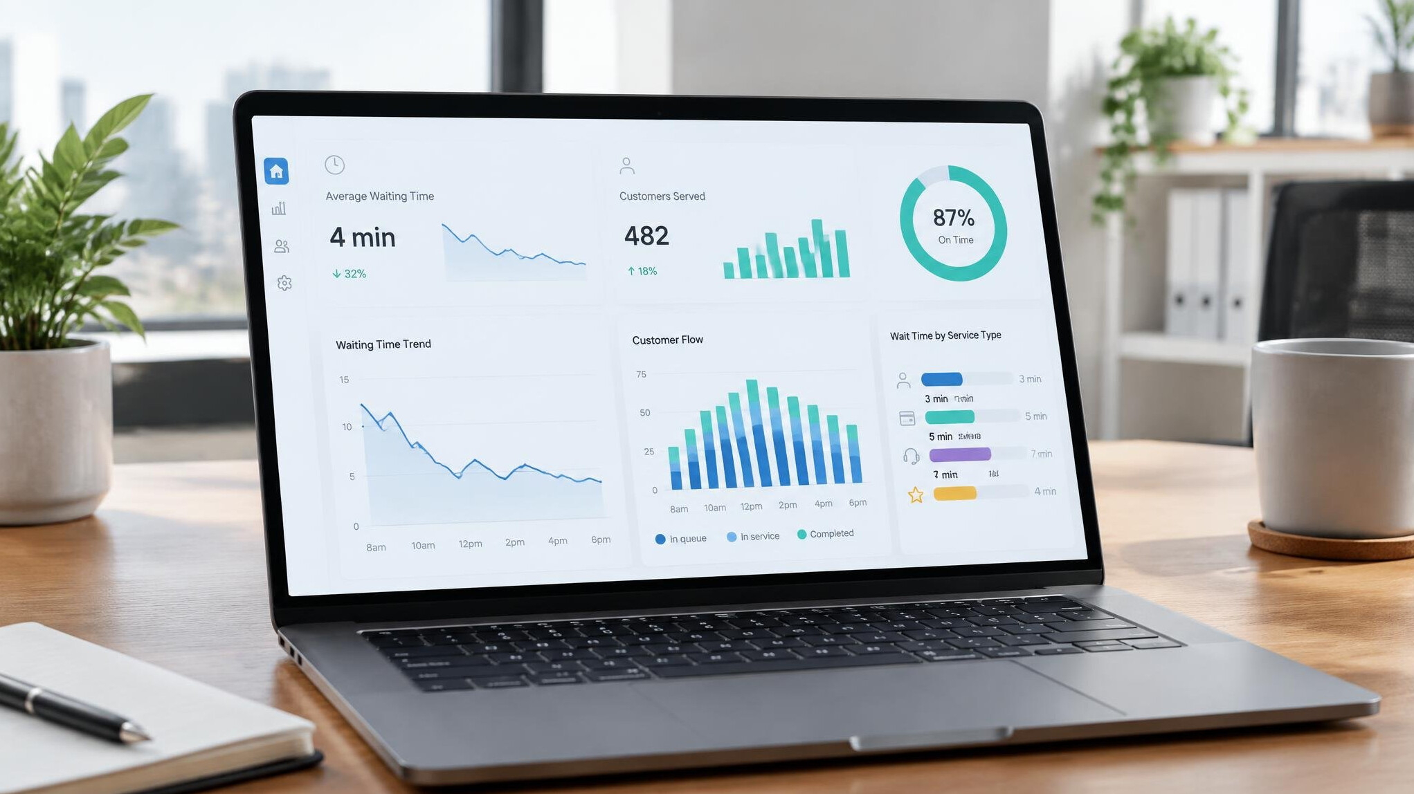Laptop screen showing analytics dashboard with charts